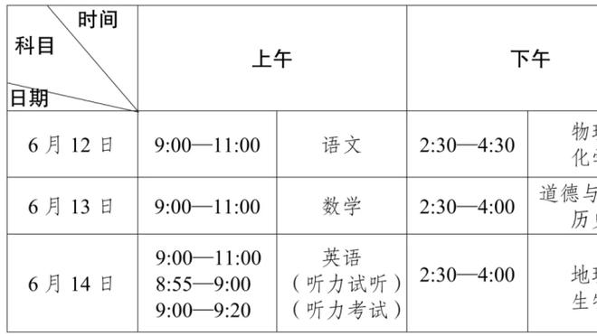 众名宿评霍伊伦表现：当进球机会来临时，你必须要做得更好