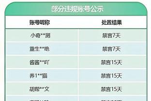 董路：中国足球小将不签合同&自由度最高，随时可以走人去留洋